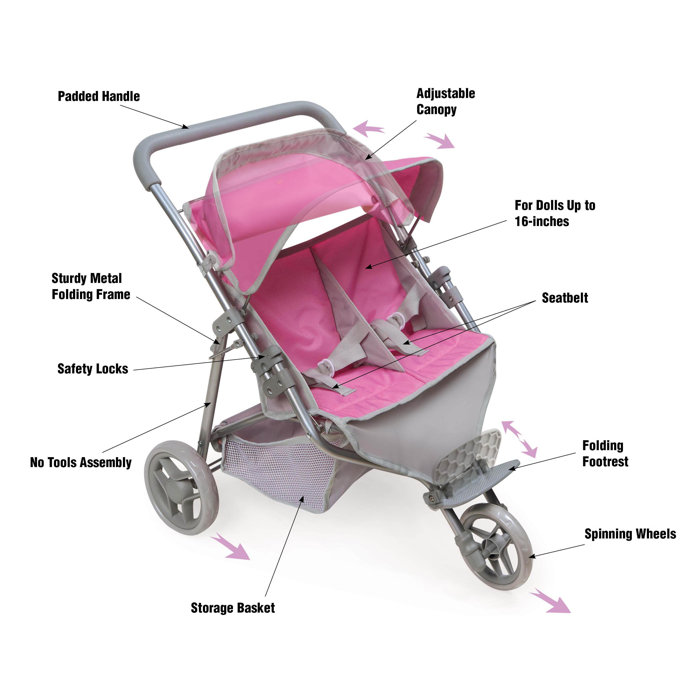 Badger Basket Trek 3Wheel Folding Twin Doll Jogging Stroller Wayfair